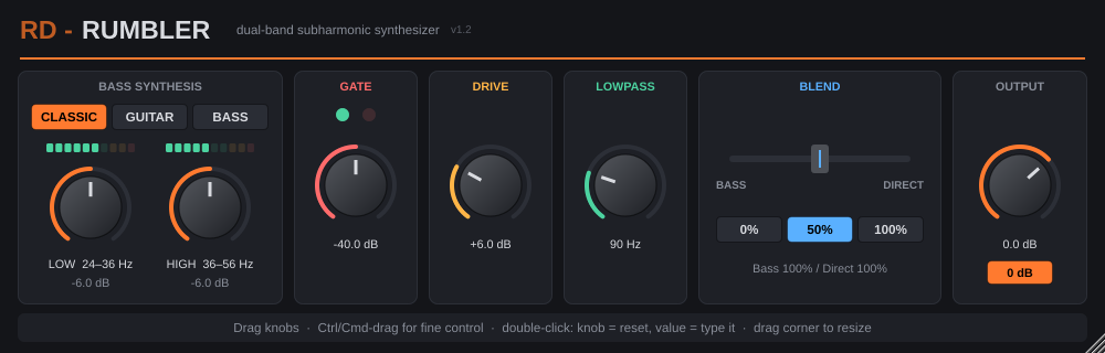 RD - Plugin Bundle