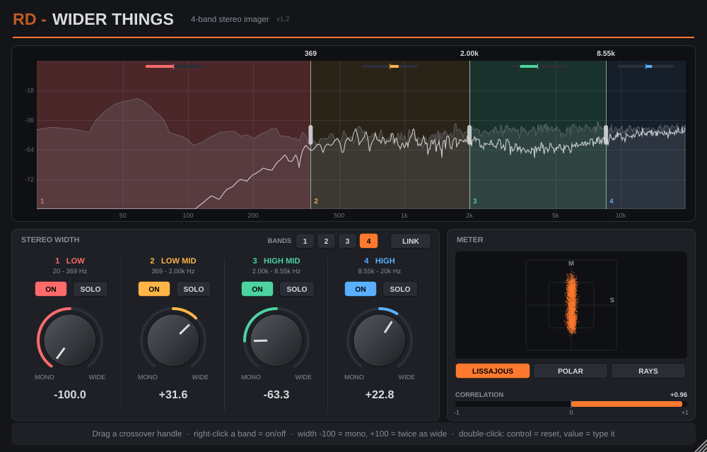 RD - Plugin Bundle
