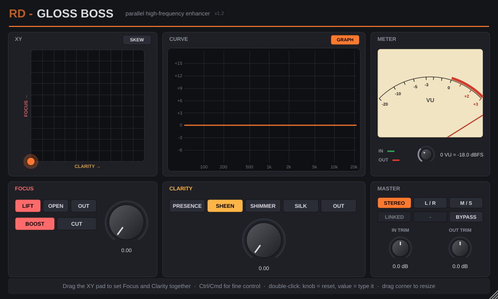 RD - Plugin Bundle
