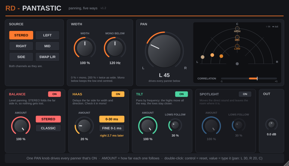 RD - Plugin Bundle