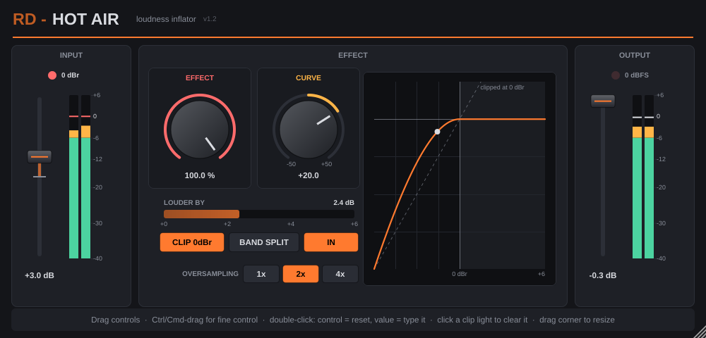 RD - Plugin Bundle