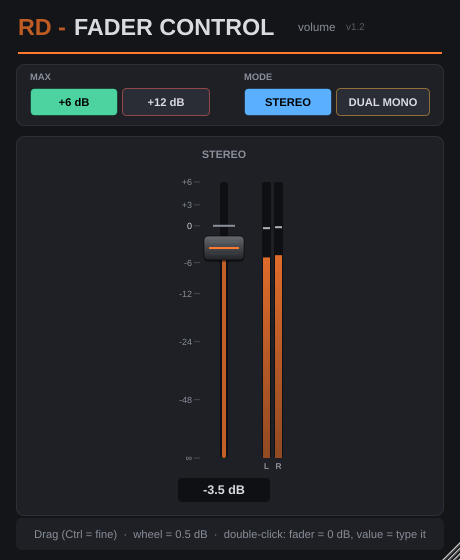 RD - Plugin Bundle